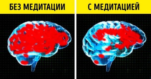 14 рефлексов человека, которые поражают учёных