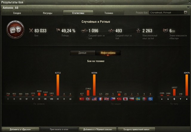 Wargaming 62