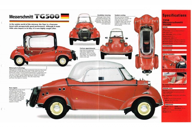 1960 FMR Tg500 'Tiger'. Автопятница №111
