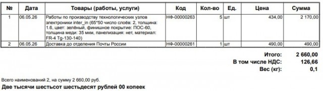 Российская электроника может подорожать на 15–30 %: производители назвали невыполнимыми новые требования к локализации печатных плат