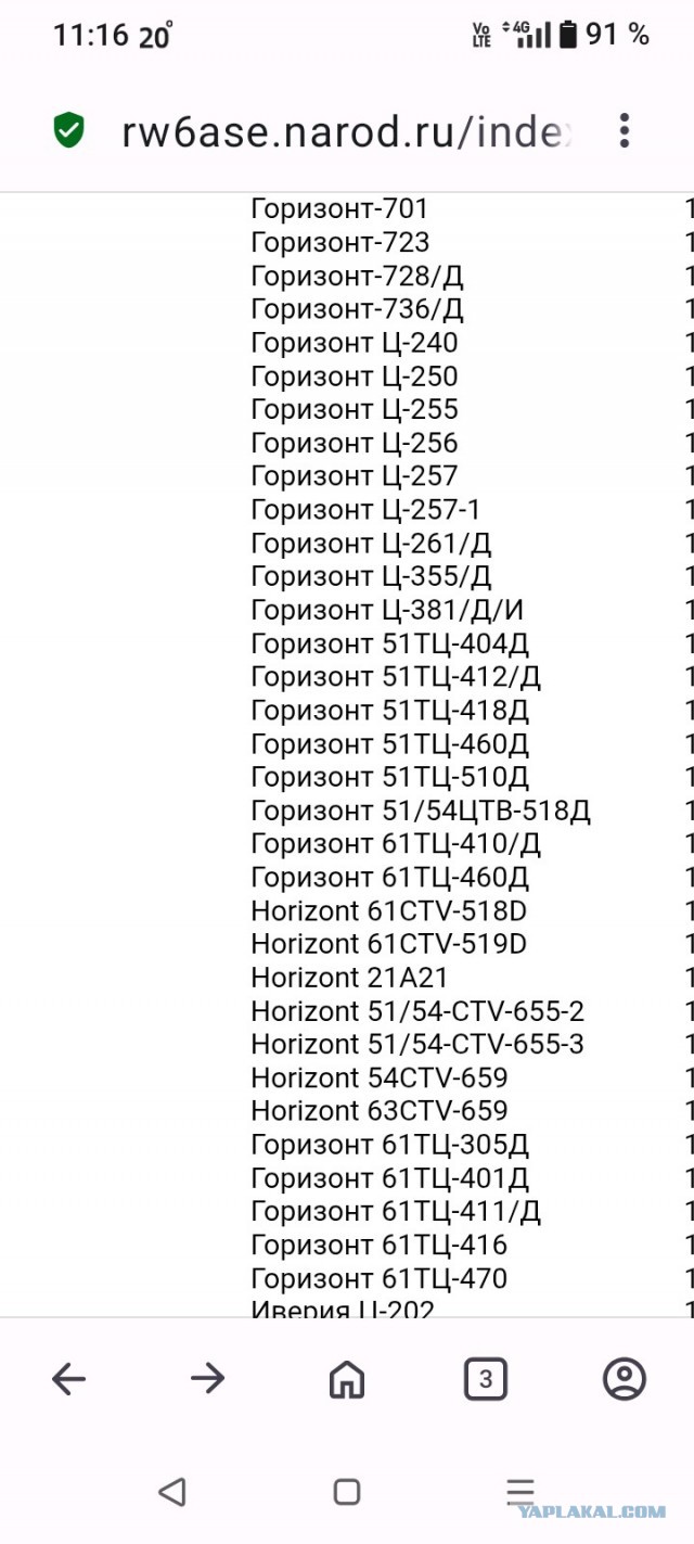 Телевизор и кинотеатры в 70-80-х СССР