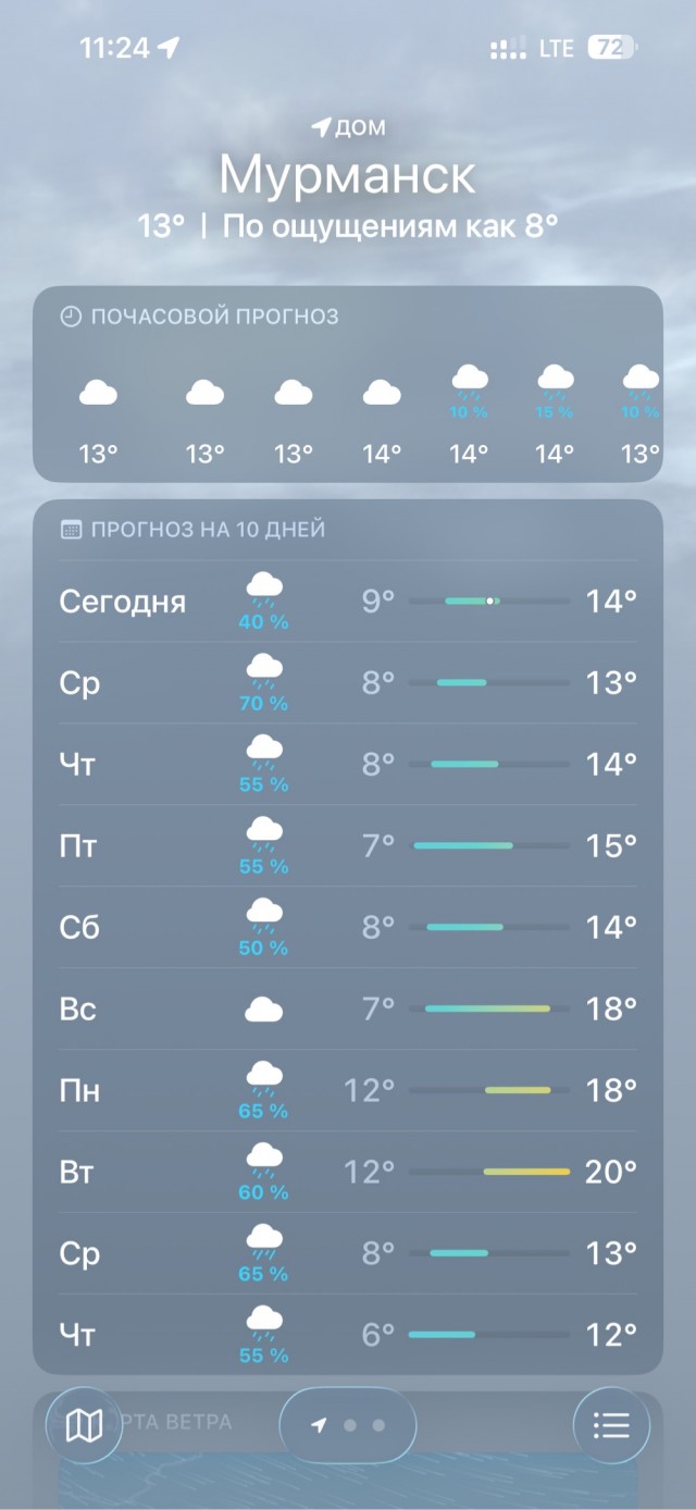 И о погоде... в степной зоне Алтая