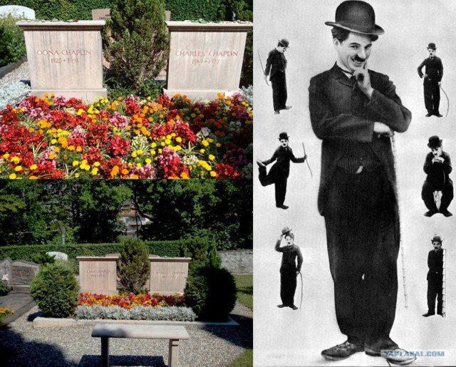 Знаменитые люди 20-го века и их могилы