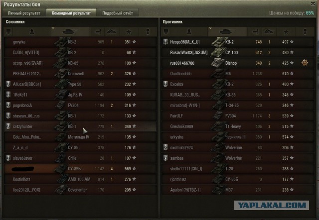 Wargaming 16