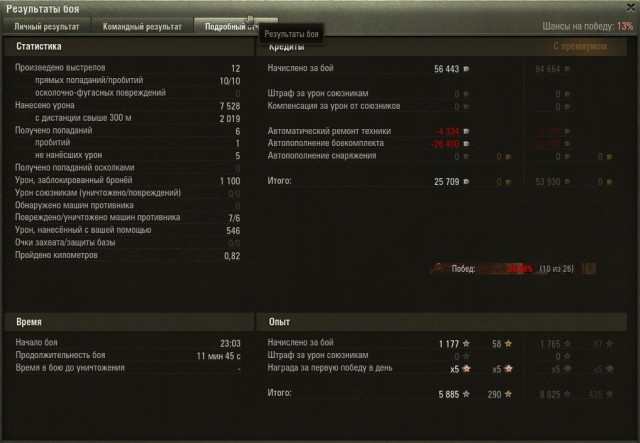 Wargaming 19