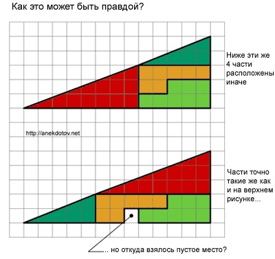 Задачи на логику и сообразительность
