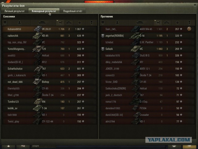 Wargaming 31