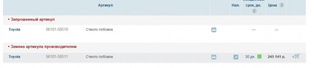 Ущерб на 300 тысяч