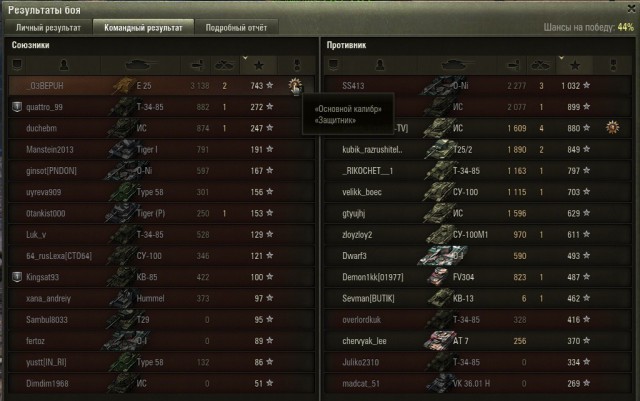 Wargaming 34