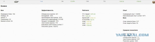 Wargaming 36