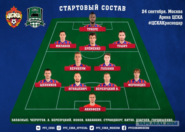 Футбол Чемпионат России 2016-17. Кубок России,РФПЛ,ФНЛ. Часть  III