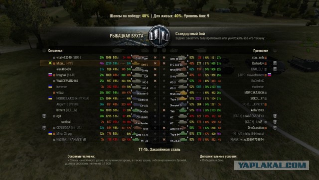 Wargaming 42