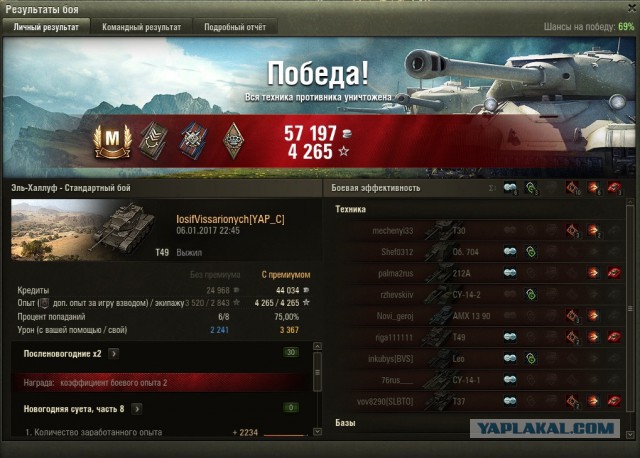 Wargaming 42