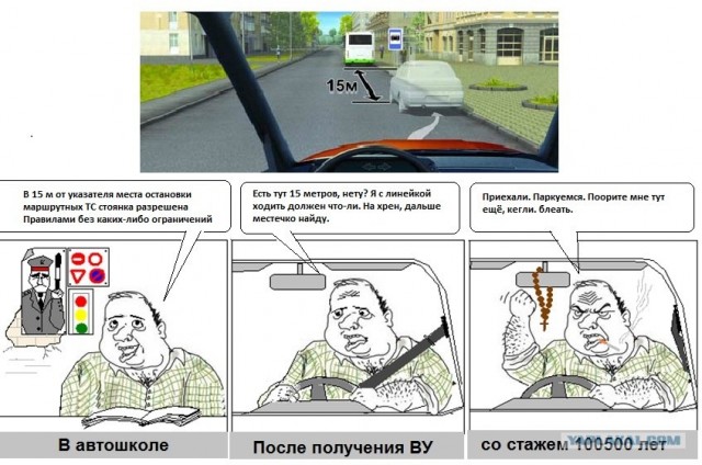 ПДД. Теория и практика