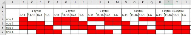 График 3 3 спб