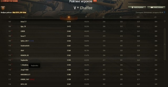 Wargaming 57
