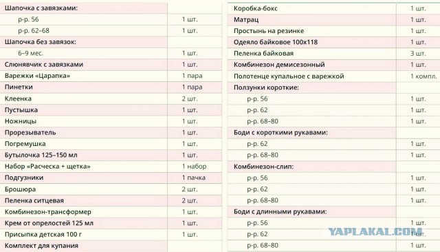 Житель Новороссийска снес шлагбаум, чтобы забрать жену и ребенка из роддома
