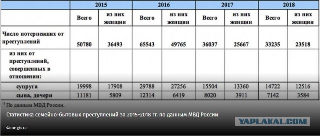 Рита Грачёва-девушка, которой муж отрубил руки