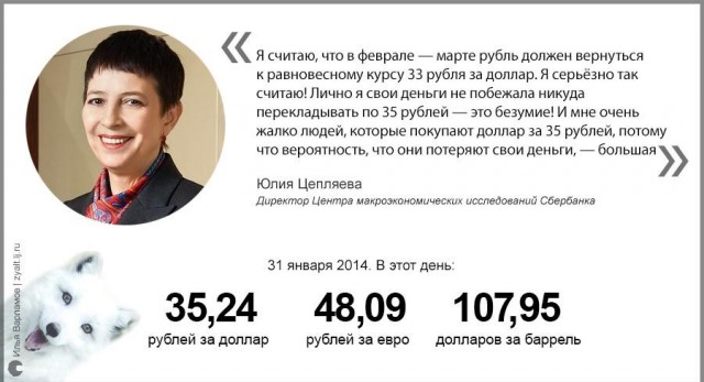 В каких странах МРОТ как в России? Наш уровень...