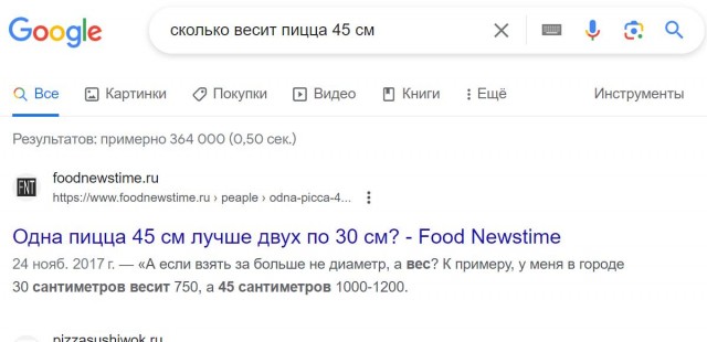 Геометрия