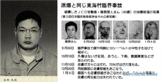 25 лет Токаймурской аварии