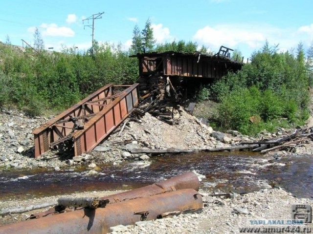 БАМ, история строительства