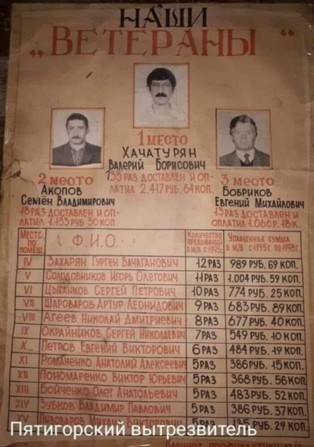 Интересные фотографии 1990 -х 29.06.25