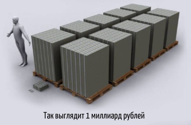 У бывшего мэра Владивостока изъяли имущество на 14,8 млрд рублей