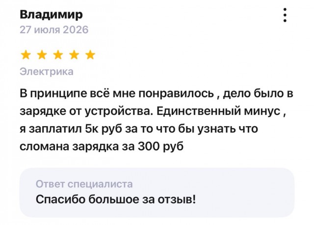 Ты заплатил как за хирурга, а понадобился всего лишь пластырь!