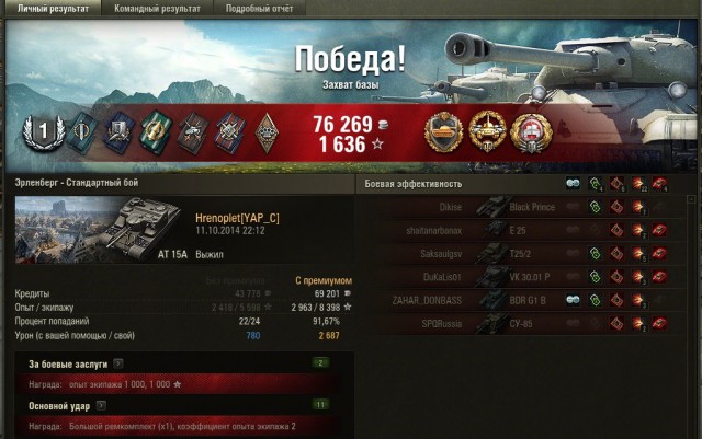 Wargaming 15