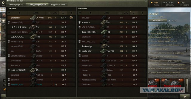 Wargaming 22