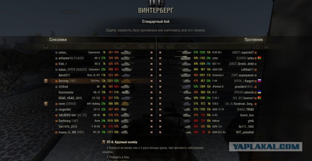 Wargaming 25!