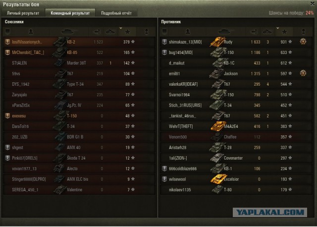 Wargaming 40