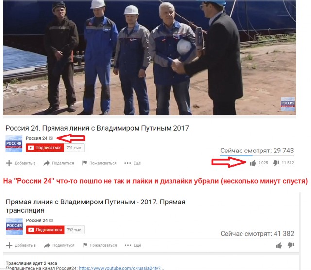Прямая линия с В. В. Путиным