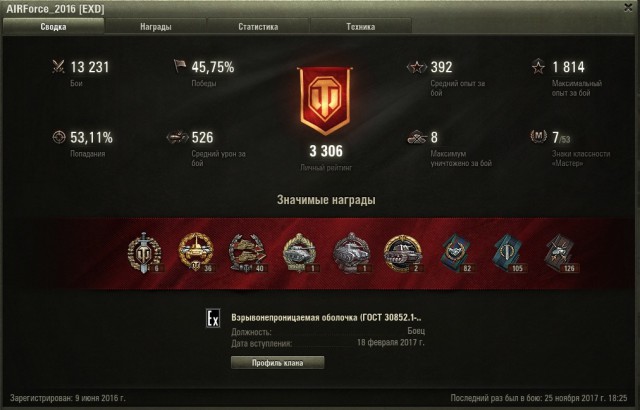 Wargaming 50! Пыщ пыщ, пробил! Урааа!