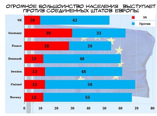 Германия, проснись