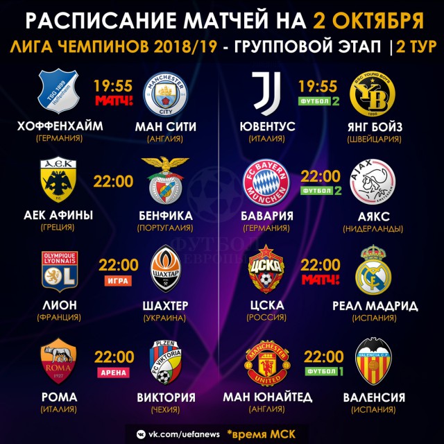 Champions League Сезон 2018/2019 Часть 1