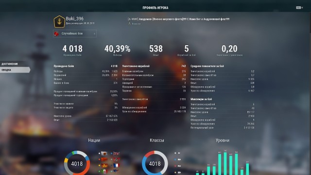 World of Warships - 8