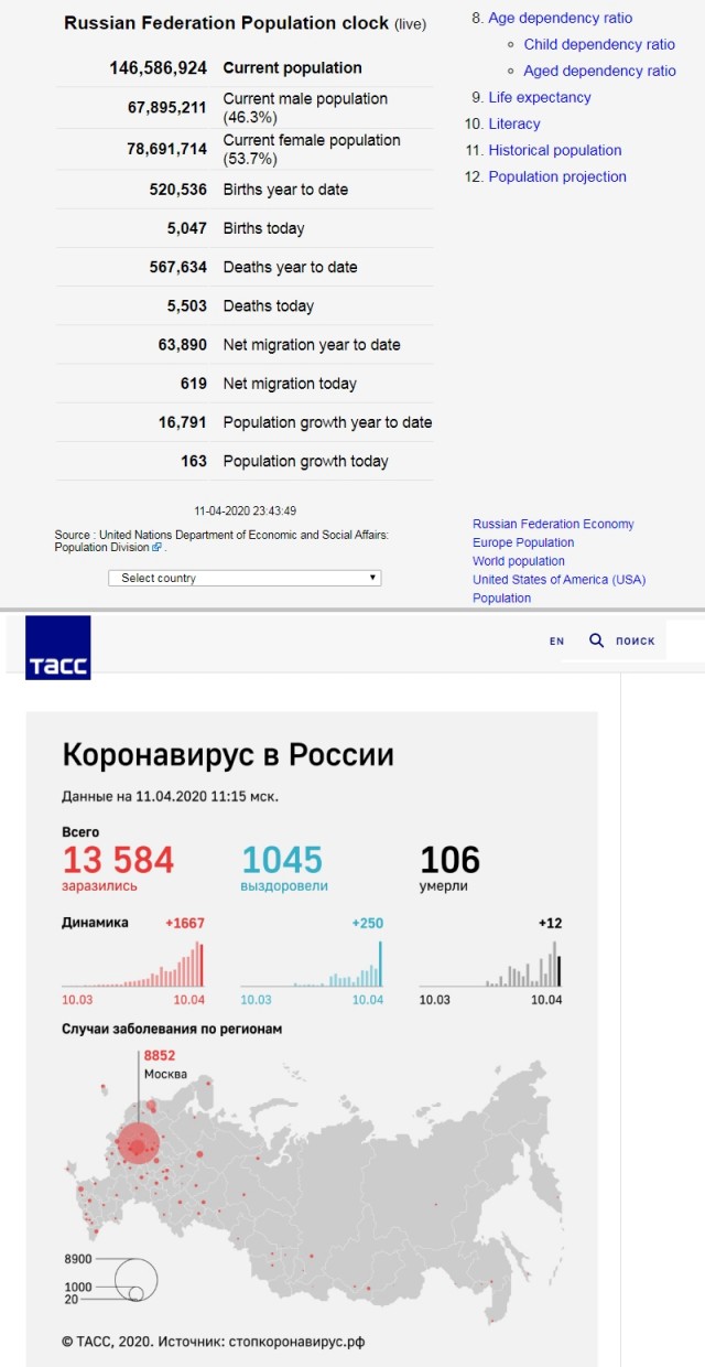 Собянин рассказал подробности пропускной системы в Москве