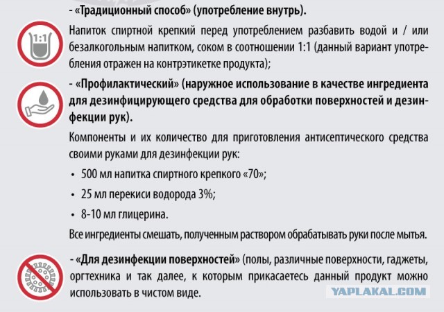 В Беларуси появился антисептик, который можно пить.