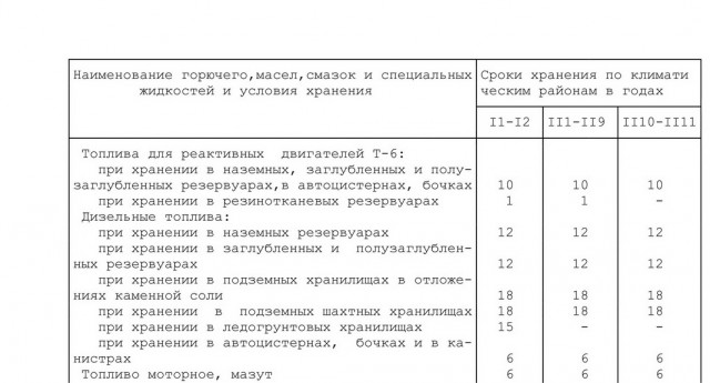 Роскошный подземный 15-этажный бункер за $ 1,5 млн, где можно пережить апокалипсис