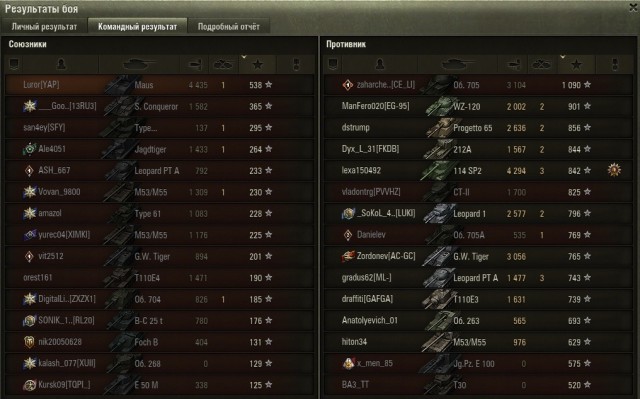 Wargaming 60