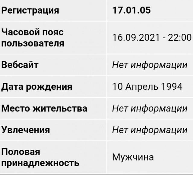 Быдло-ячейка общества и ихняя принцесса
