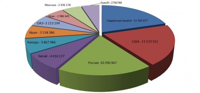 Украина хочет мира и не намерена продвигаться на оккупированные территории силовым путем – секретарь СНБО