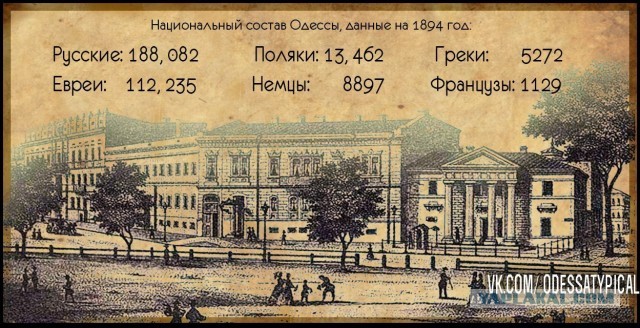 Одесса - Русский город