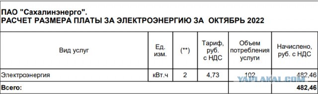 А у вас сколько стоит кВт ?