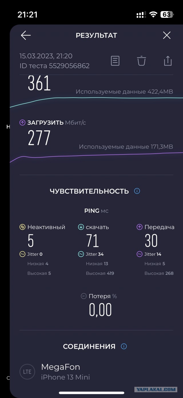 В Европе обвал цен на акции банков после того, как приходит все больше новостей о том, что Credit Suisse некому спасти.