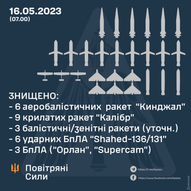 Мощный взрыв прогремел в Макеевке
