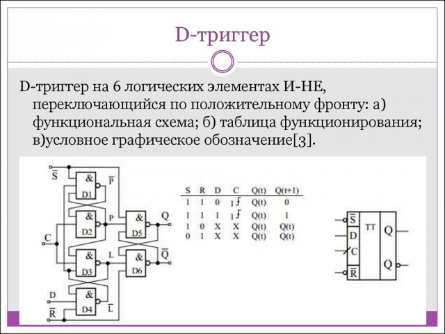 Расскажу по шагам