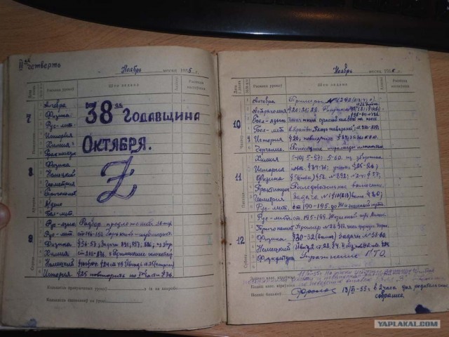 Дневник ученика... за 1955-1956 год.